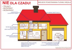 Sezon grzewczy rozpoczęty