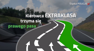 Kolorowy rysunek trzech pasów jezdni, gdzie skrajnie prawy jest zaznaczony kolorem zielonym jako prawidłowy